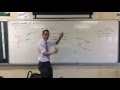 Complex Numbers and Vector Concepts