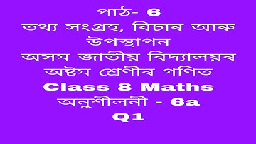 assam jatiya bidyalay class 8 maths chapter 6a q 1/class 8 maths chapter 6a /jatiya bidyalay class 8