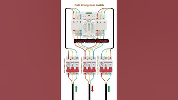 💥💯 3 phase auto changeover switch connection diagram #S.K electrical #shorts