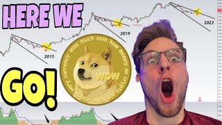 THIS IS IT!!! Dogecoin FINAL Signal BEFORE WE GO CRAZY ⚠️