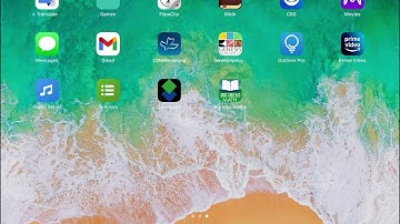 Alg2 3.1 Video Notes pt 1