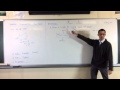 Understanding Functions and Inverses