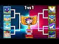 Who is the best ragnarok vs mecha brawler  season 25  brawl stars tournament