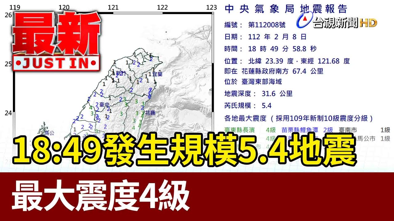 #三立最新 太晃了...台灣東部海域發生規模6.7地震 北市平均震度4級│【LIVE大現場】20201210│三立新聞台