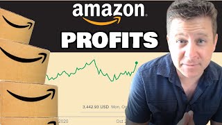 How To Build An Amazon Affiliate Website - Affiliate Marketing Tutorial!