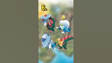 Ranking Every Fossil Group from Worst to Best