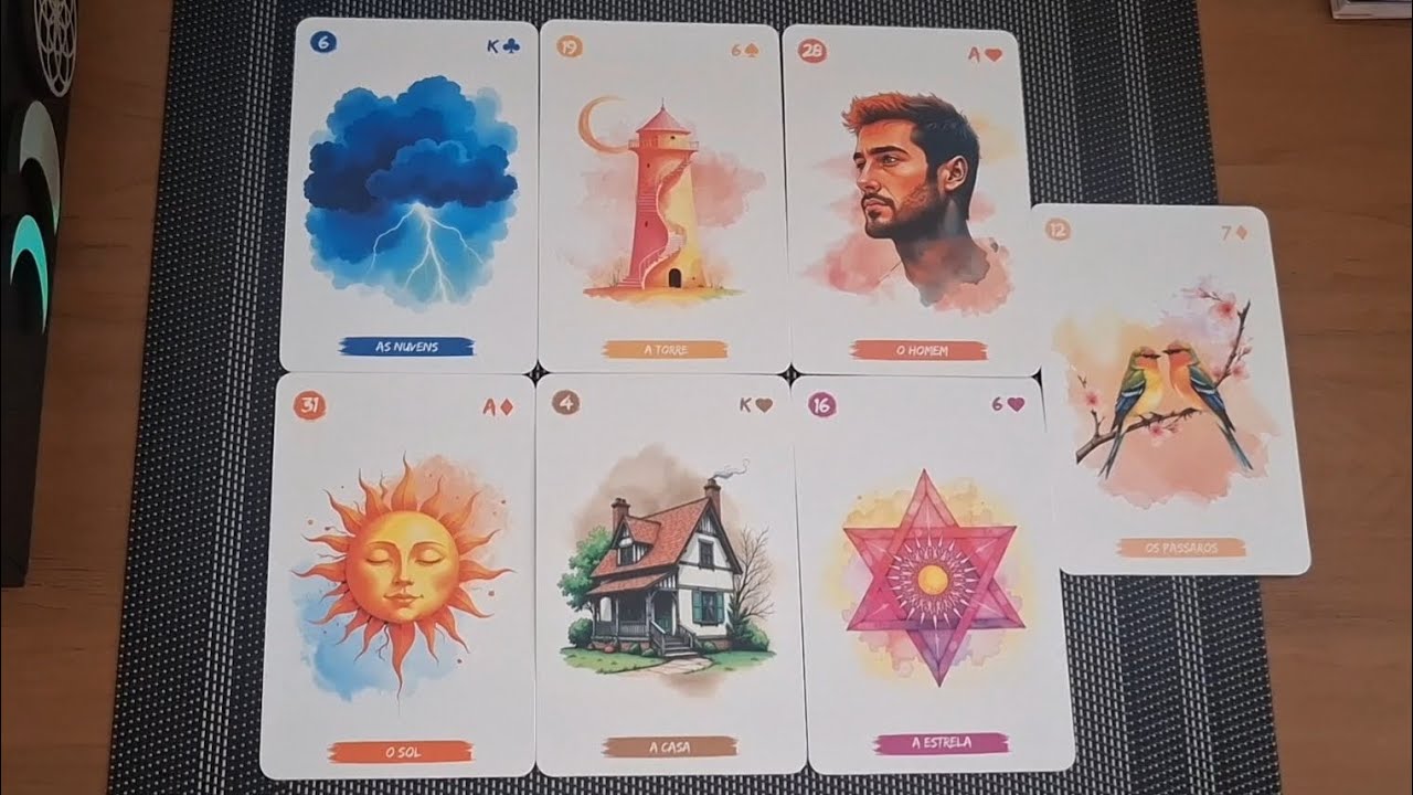 MESA ABERTA DO AMOR PARA VC!