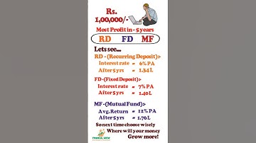 RD vs FD vs Mutual Fund ! 1 Lakh Kahan Lagaye?— 5 Saal Ka Result Dekho!