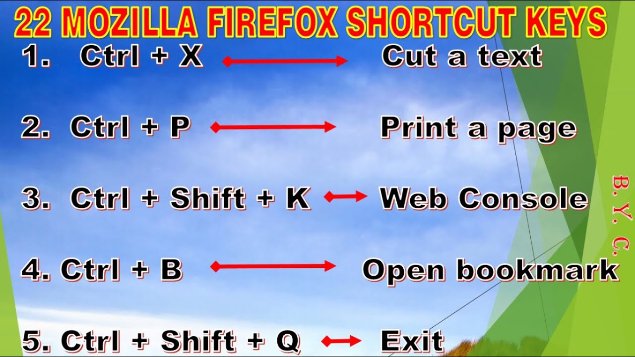 firefox download shortcut key firefox download shortcut key