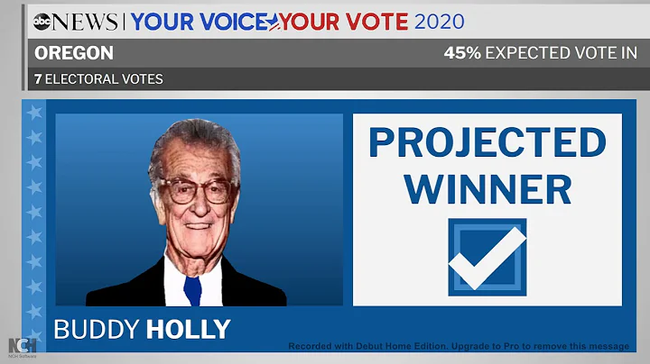 Election Night 2020 - President Buddy Holly vs Kel...