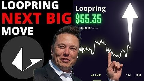 Coin Of The Day - Loopring (LRC) Why It Is An Etherium Killer!