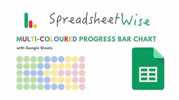 Meerkleurige voortgangsbalkgrafiek in Google Sheets