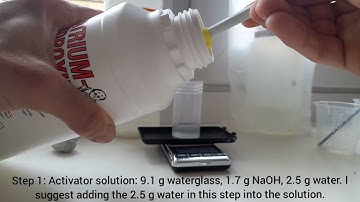 Geopolymer Manufacturing | Basic Process of Making Environmentally Friendly Geopolymer Binder