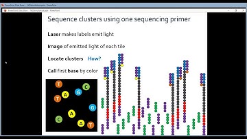 NGS introduction 10 by VIB Bioinformatics Core