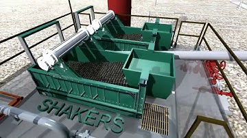 3D Drilling Animation   Mud Pumps Circulating Fluid