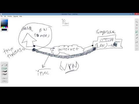 Video: ¿Cuándo debo usar el modo de transporte IPsec?