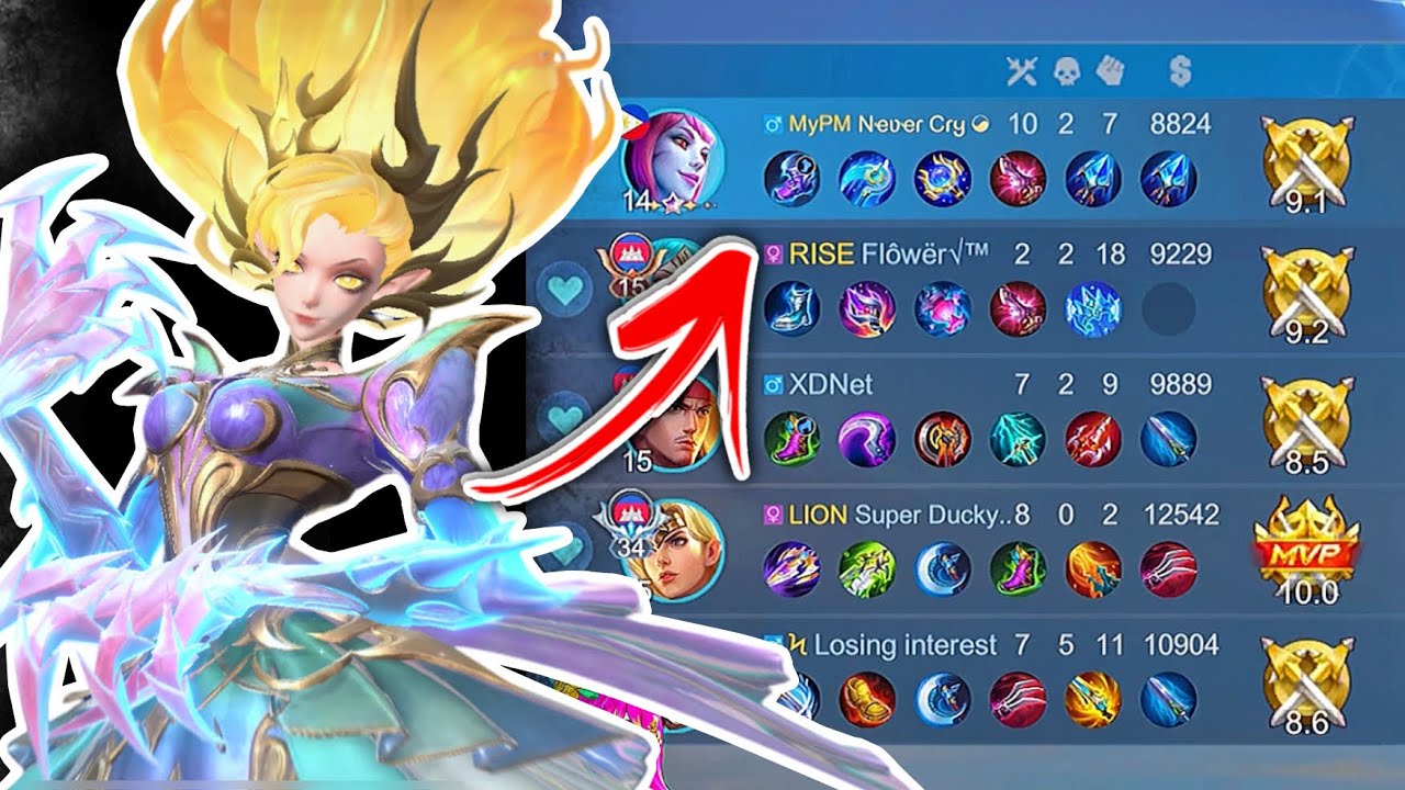 ‼️អត់ដឹងយាយអី… Part2 😒😒😒| NeverCry