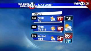 John Cessarich's Forecast for April 30, 2012