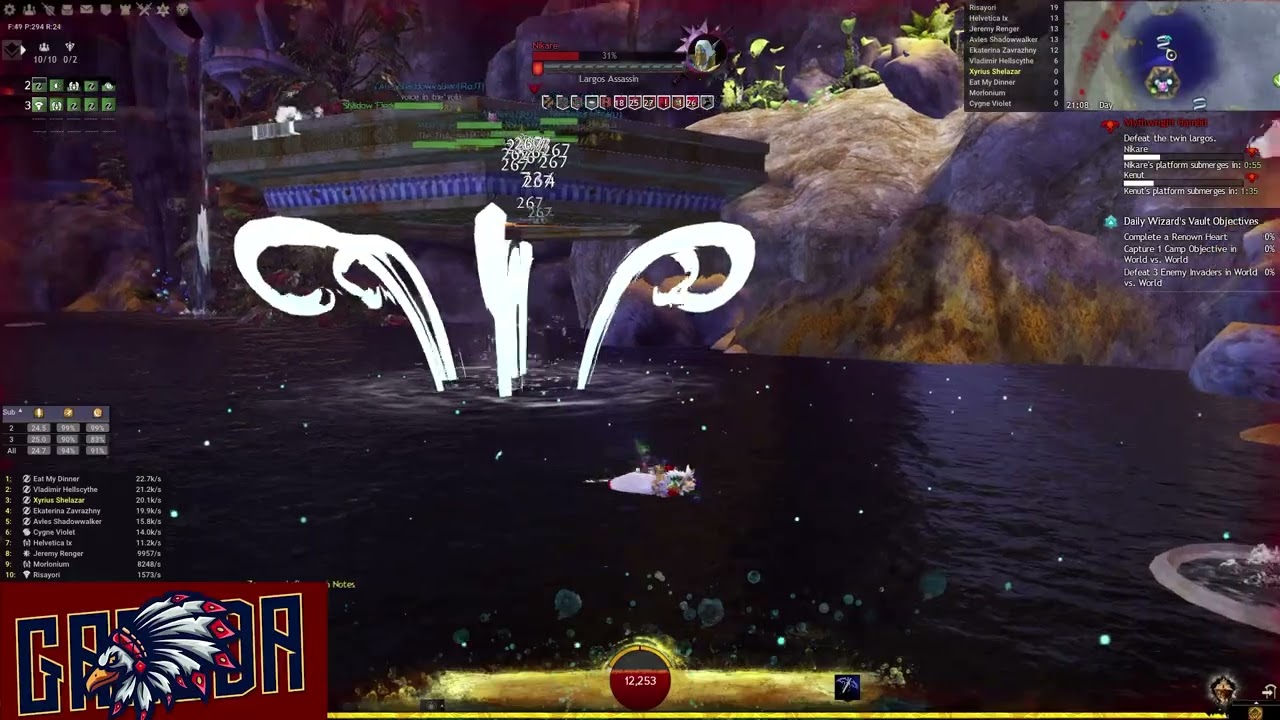 Guild Wars 2 - [GRD] Mythwright Gambit Full Clear