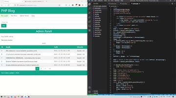 veritabanı dersi için php blog projesi