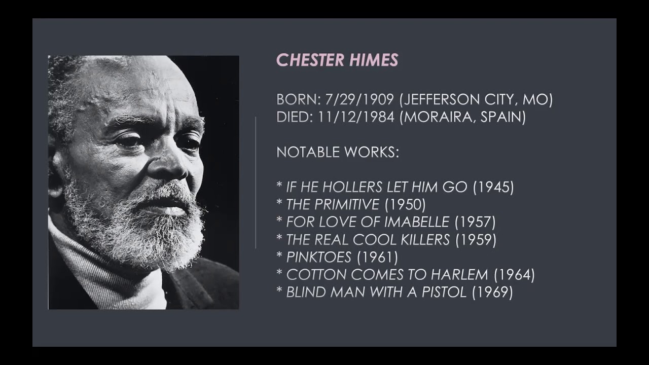 Chester Himes Black History Month Podcast