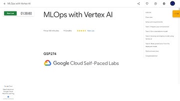 Qwiklabs | MLOps with Vertex AI [GSP274]