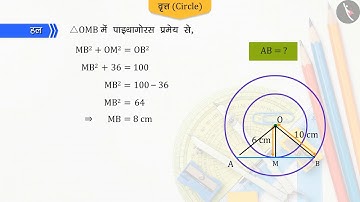 Number of Tangents from a Point on a Circle | Part 2/3 | English | Class 10