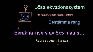 Halvlekstips- Matrixcalc.org