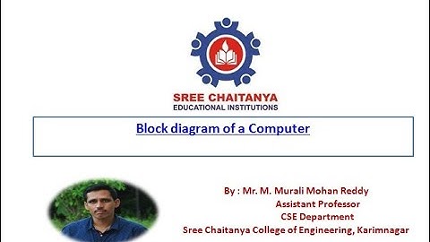 Block Diagram of a Computer System by Murali Mohan Reddy Muchanthala