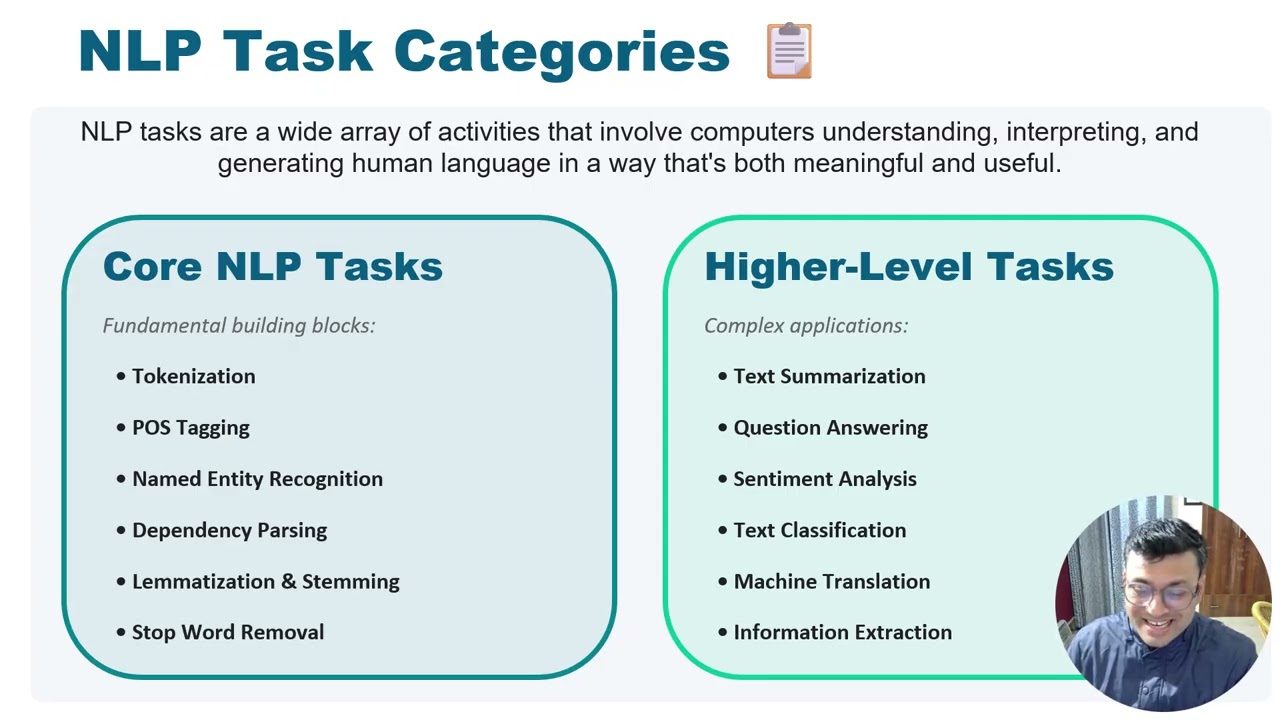 NLP Core Fundamentals