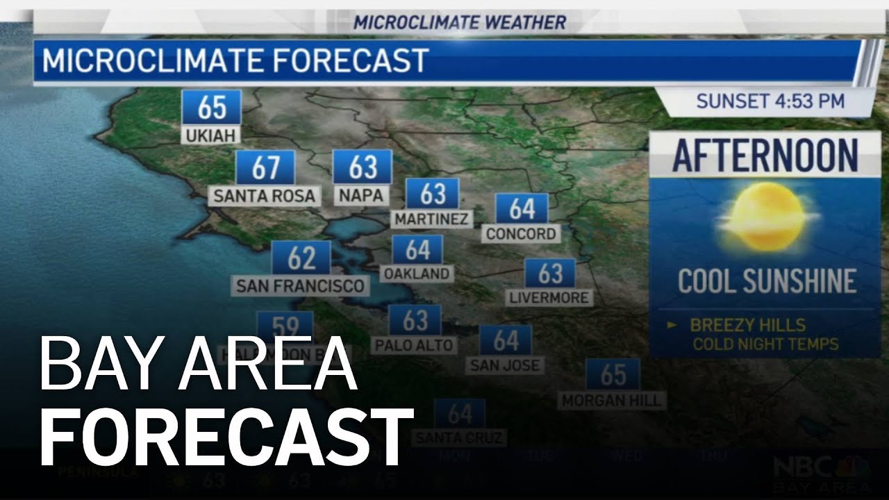Bay Area Forecast: Wind Chilled Temps - YouTube