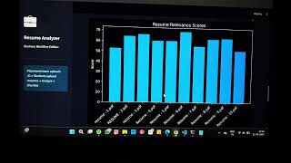 AI Resume Screening System | Hackathon Project | FastAPI + Streamlit