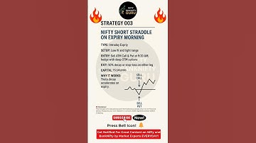 Nifty Expiry Day Short Straddle Strategy: High Theta Decay with ₹2 Lakh Capital