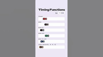 Timing Functions In CSS #simple #webdevelopment #coding #youtubeshort #shorts #helpfultips #ytviral