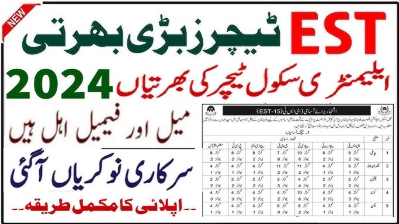 Government Teaching Jobs in Pakistan 2024 | EST Jobs | Elementary School Jobs | Edu Department Jobs