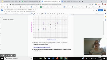 Scatter Plots Exploration: Height Vs. Shoe Size