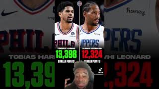 Celebrity Tobias Harris is BETTER than Kawhi😡 Net Worth