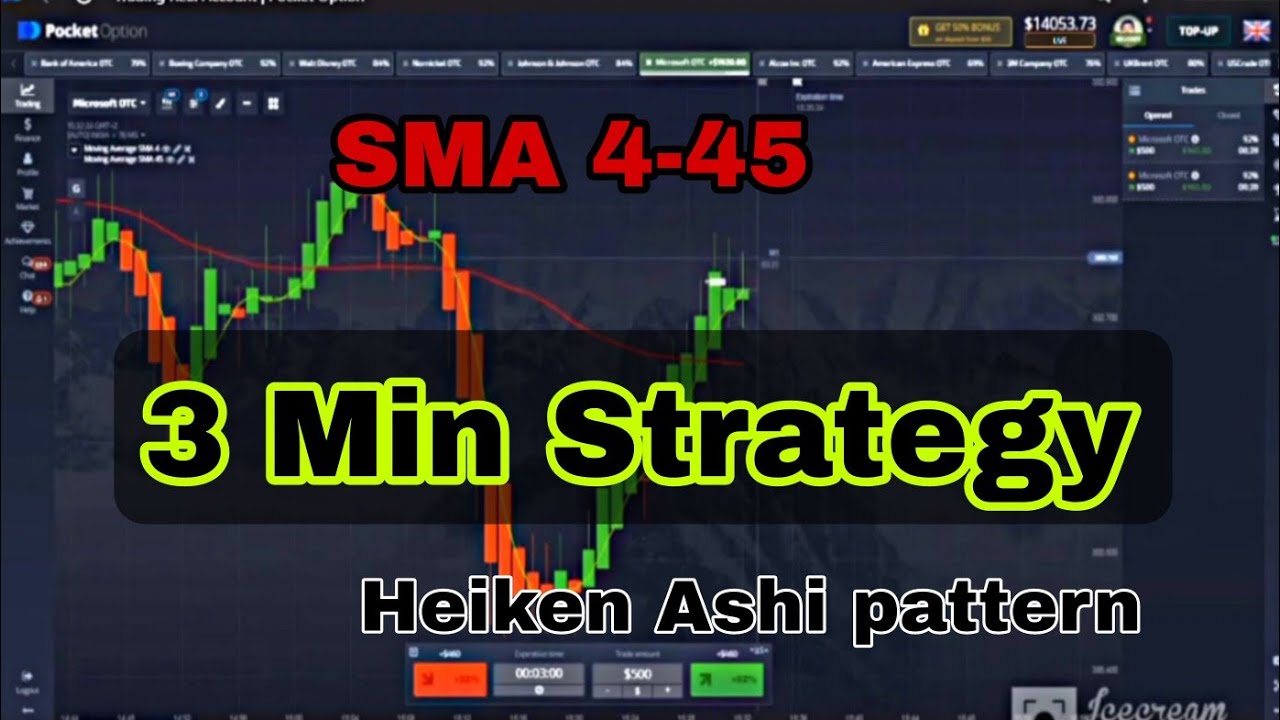 Pocket Option Heiken Ashi candlesticks pattern strategy YouTube