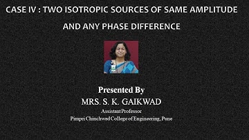 Case IV: Two isotropic sources of same amplitude and any Phase difference