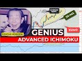 🔴 The ADVANCED SIMPLIFIED &quot;Goichi Hosoda&quot; GENIUS Ichimoku and KUMO Trading Strategy