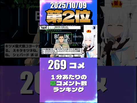 10/9 草コメント数ランキング第2位 #白上ふぶき 0時間20分ごろ