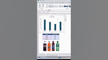 How to Create Data image Bar Chart
