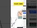 SL hunting live trade 17 Feb 2026 | SL Hunting for beginners #slhunting #livetrade