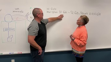 Interface Descriptions