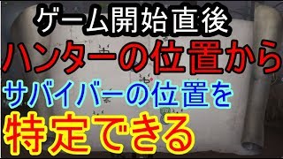 けびん Youtube の投稿 アイデンティティ Identity 第五人格 ハンターの集い Lobi けびん Youtube の投稿 アイデンティティ Identity 第五人格 ハンターの集い Lobi
