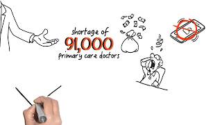 DPC: How Direct Primary Care is Changing Everything