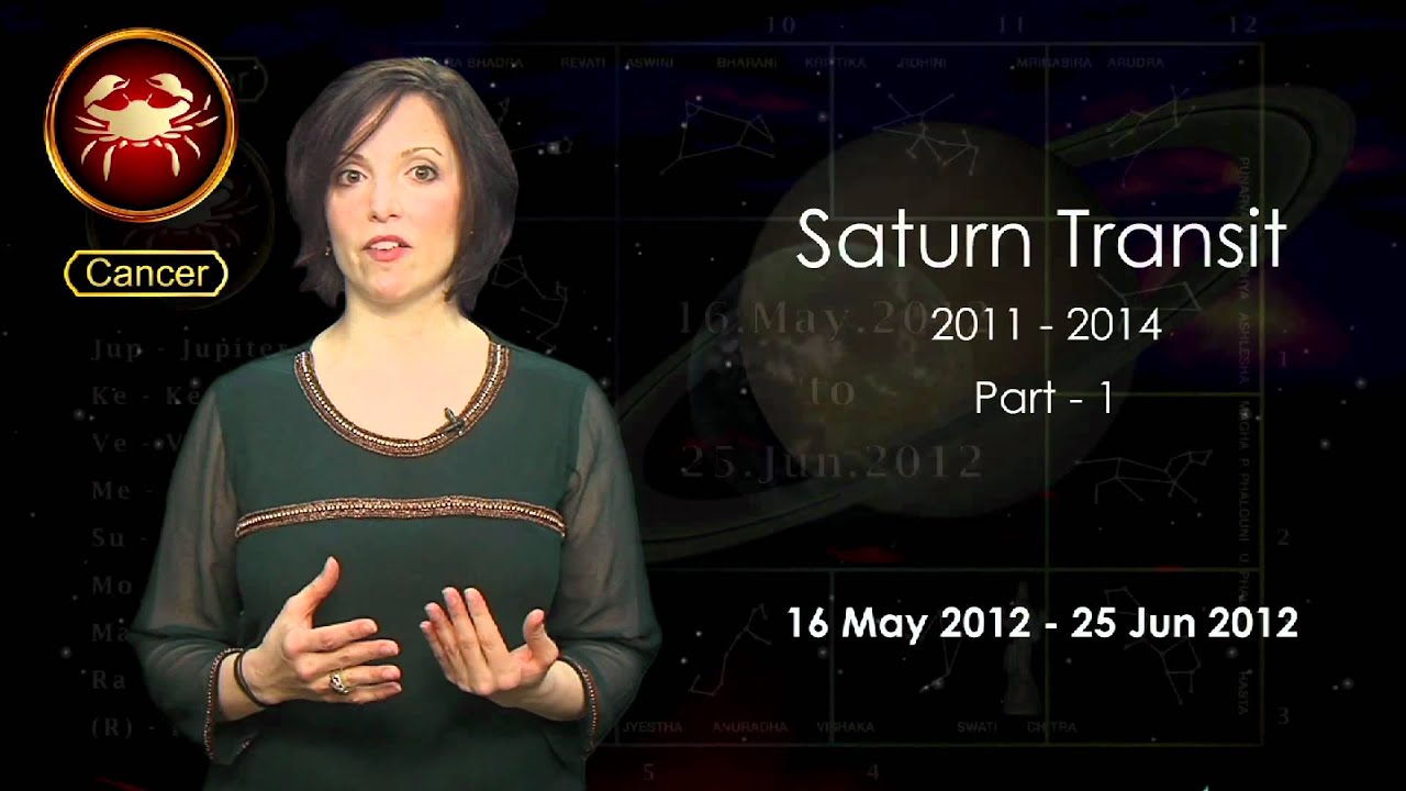 Saturn Transit into Libra Cancer Moon Sign Predictions YouTube