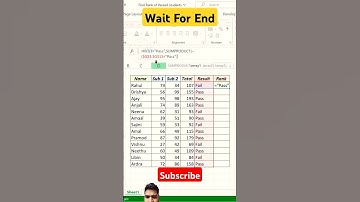 #excel #microsoft #exceleducation #office #excelfansonly #advancexcel #datascience #exceltech