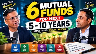6 Mutual Fund Categories Explained for 5–10 Years of Investing | Gajendra Kothari 🔥