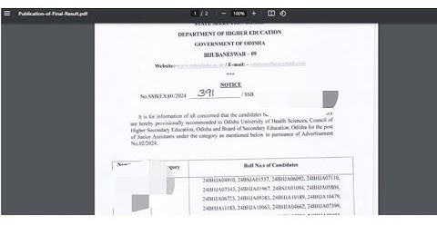 SSB Odisha PGT Result 2024 | Cut Off Marks, Merit List